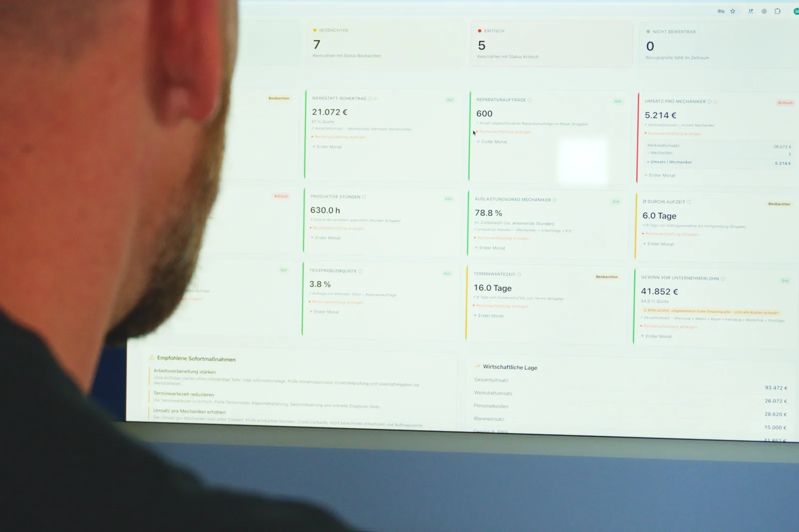 Screenshot des Werkstatt-Performance Tools mit Kennzahlen und Metriken für Fahrradfachbetriebe auf Monitor