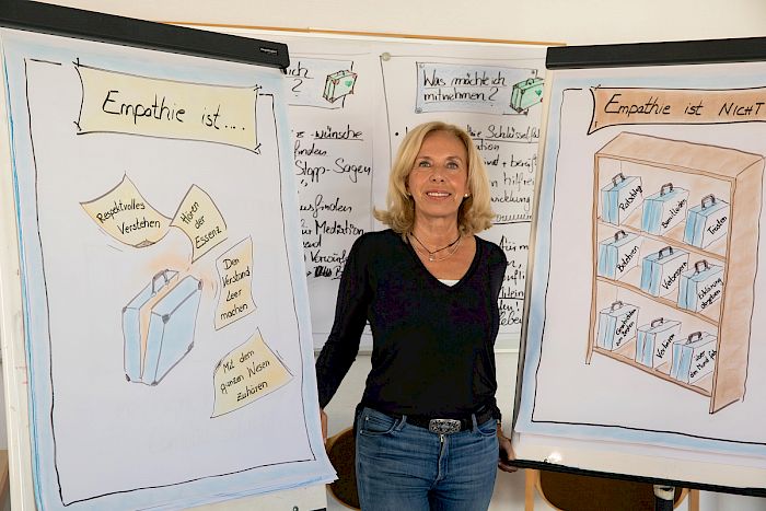 Beate Brüggemeier vor Flipcharts mit Trainings-Inhalten zu Empathie und Coaching