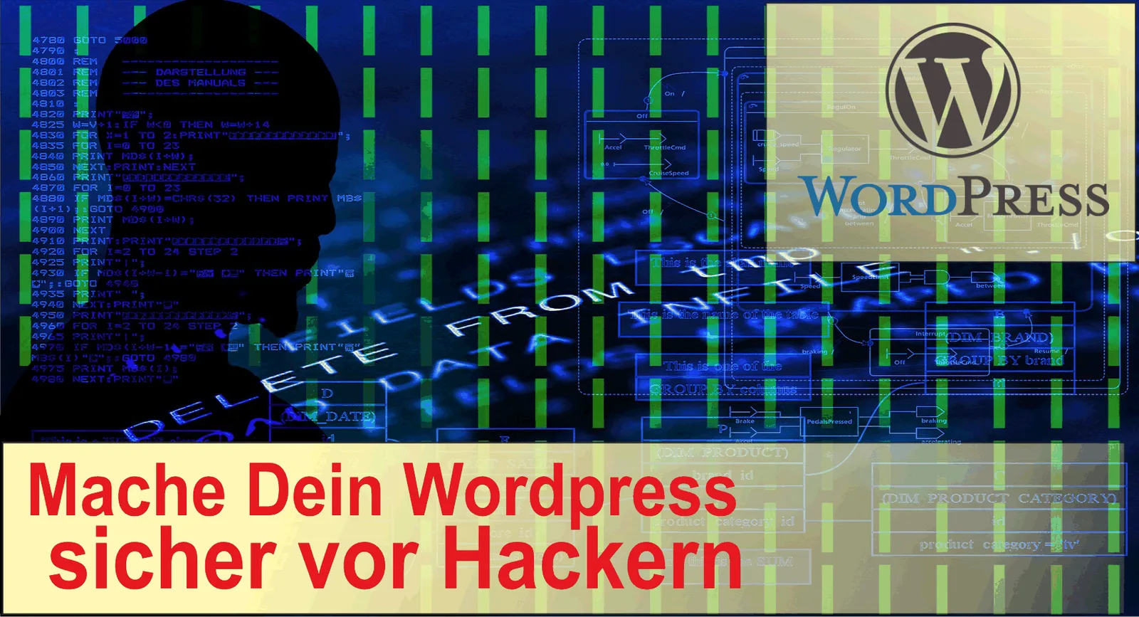 WordPress Security – Videokurs zur Seitenabsicherung 1 WordPress Security Kurs von KlickSuite mit Laptop-Mockup und Sicherheitsschloss