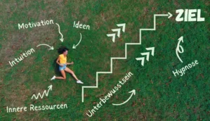 ziele-erreichen-ressourcen