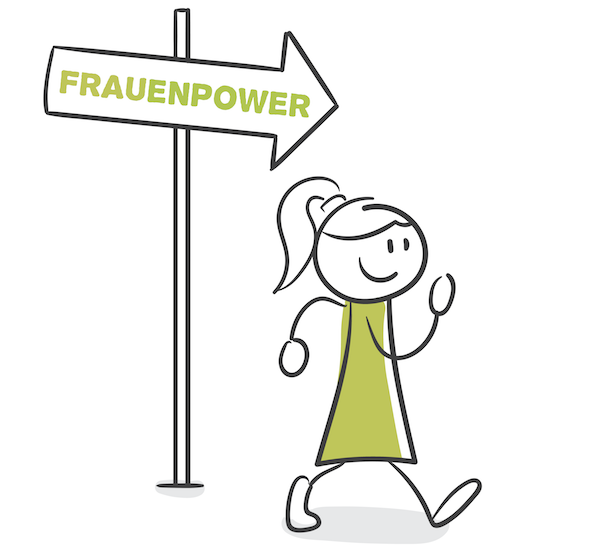 Kraft und Selbstliebe entwickeln, visuelles Kurselement