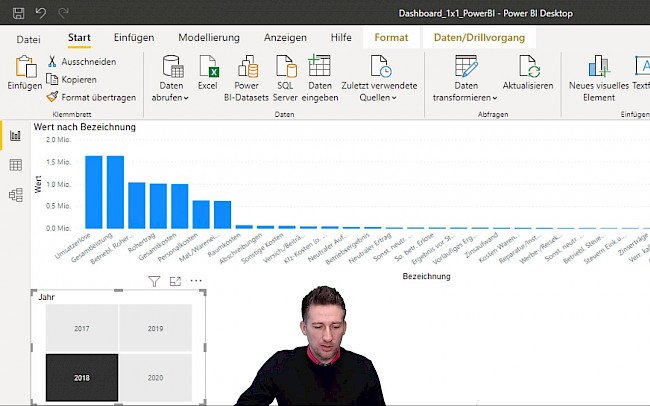 Power BI Dashboard mit Balkendiagramm zur Beziehnung und Jahresfilter, Person im Video präsentiert