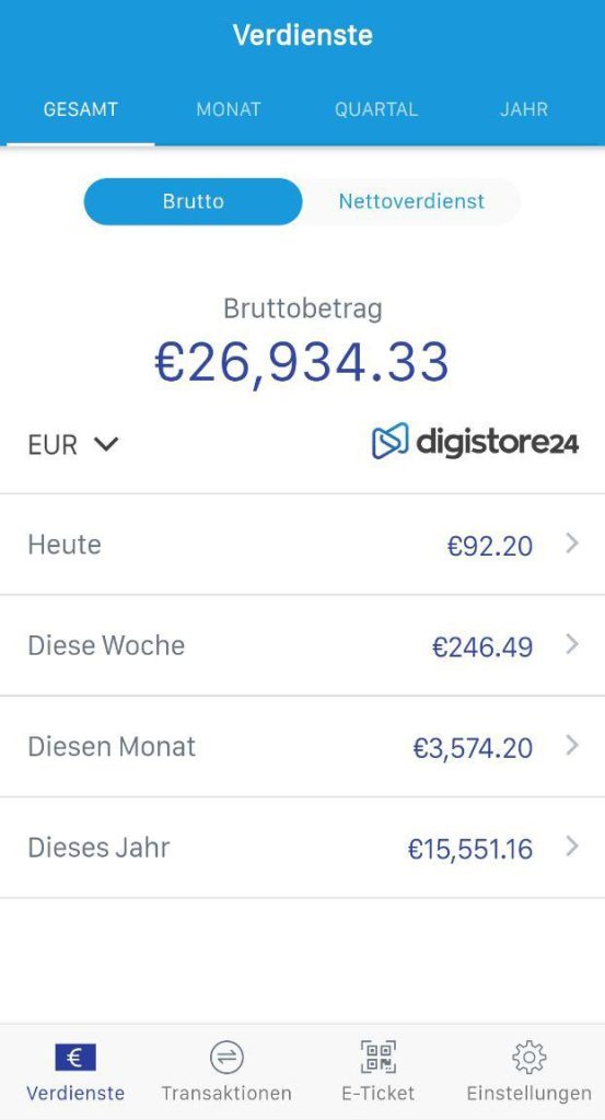 42 Monster E-Mail Vorlagen – E-Book fürs Newsletter-Marketing 4 Digistore24 Verdienste Screenshot mit Bruttoverdienst von 26.934,33 Euro, Gesamt-Statistik