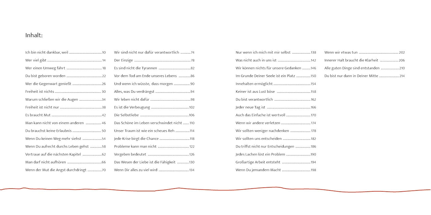Inhaltsverzeichnis des Buchs '52 Impulse' mit 52 Kapitelüberschriften in drei Spalten