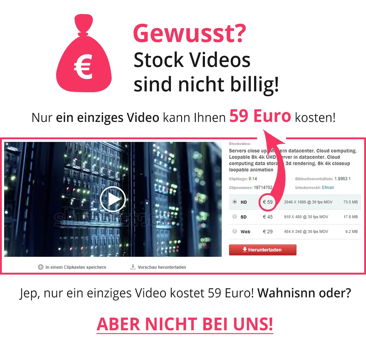 Infografik mit rosa Geldbeutel und Vergleich von Stock-Video-Preisen