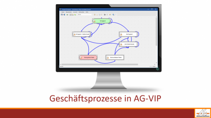 Screenshot der AG-VIP-Software zeigt Geschäftsprozesse mit Workflow-Diagramm auf Monitor