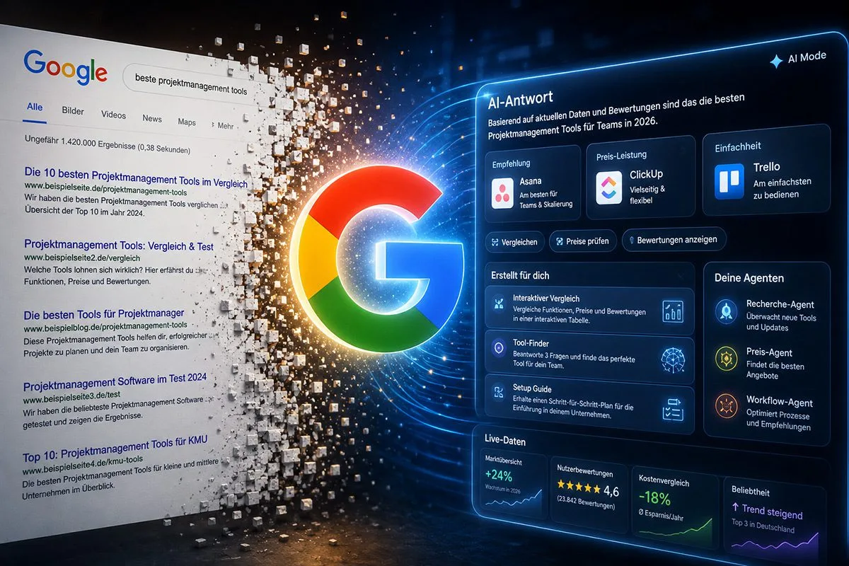 Google-Logo und Suchoberfläche mit AI-Mode-Interface-Elementen und Projektmanagement-Tool-Vergleich