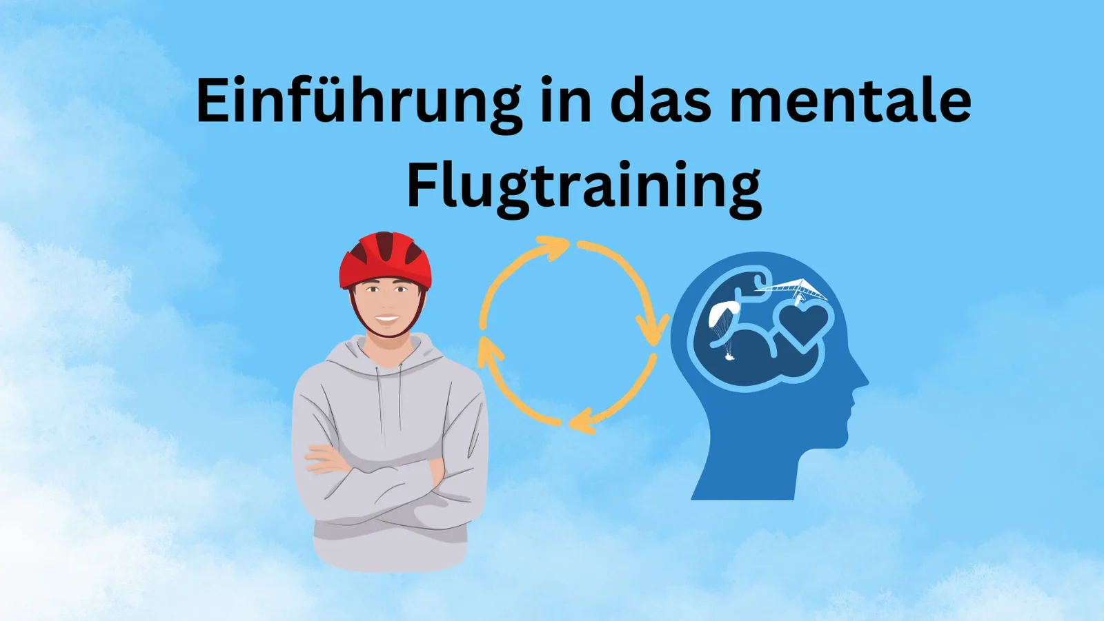 Kursmodul Einführung in Meditationstechniken aus Aufwind im Kopf