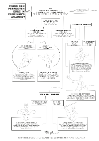 Thumbnail mit Strichzeichnung und Navigationsdiagramm für Kursfinder