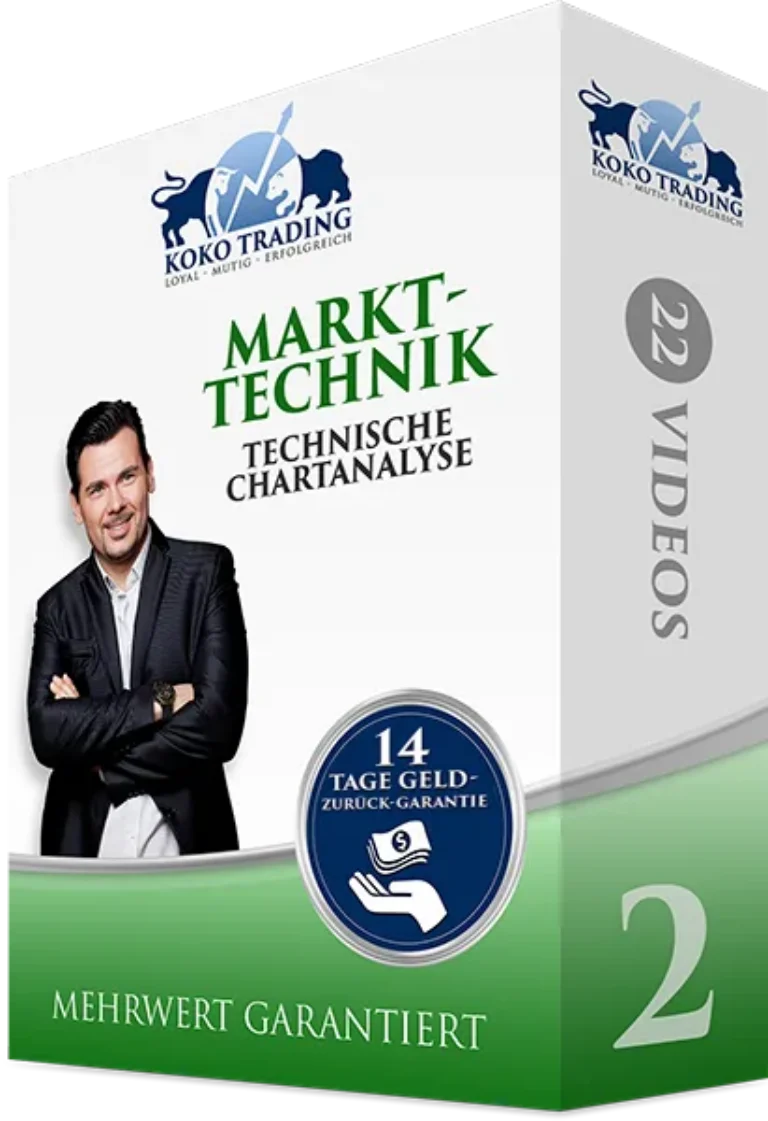 Ausbildungsstufe 2 – Chartanalyse nach Markttechnik von Koko Trading