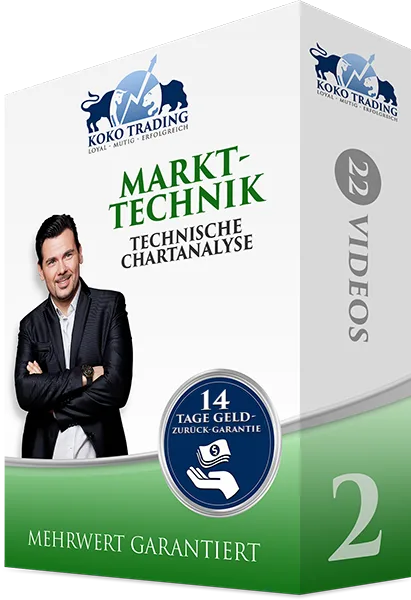 Produktbox Paket 2 Marktechnik Technische Chartanalyse mit Trainer und 14-Tage-Garantie