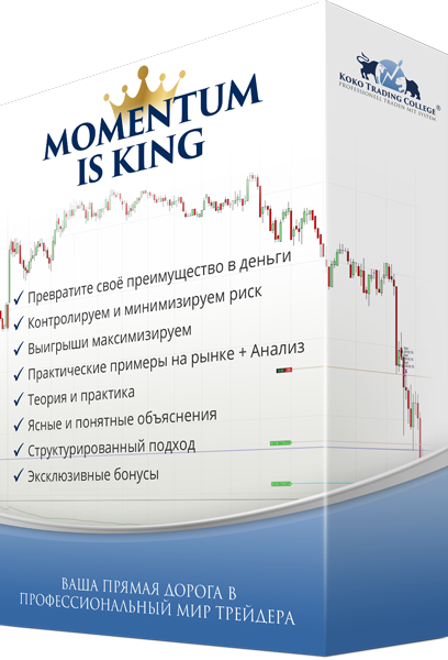 Produktbox Momentum is King mit Kerzendiagramm und Checklisten russische Beschriftung