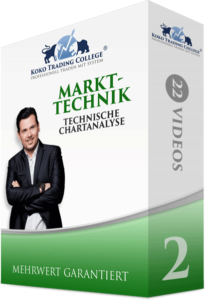 Produktbox Paket 2 Marktechnik Technische Chartanalyse mit Trainer grüner Balken
