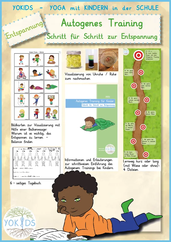 Infografik zum Autogenen Training für Kinder mit Bildkarten, Lernweg und Tagebuch