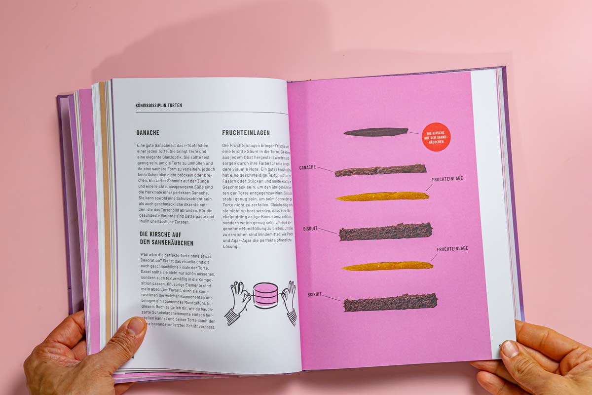 Aufgeschlagenes Backbuch auf rosa Hintergrund zeigt Kapitel Königsdisziplin Torten mit Illustrationen