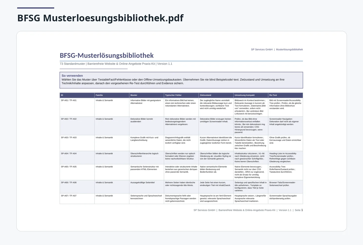 Barrierefreie Website & Online-Angebote Praxis-Kit 5 PDF-Seite mit Tabelle der BFSG-Musterlösungsbibliothek mit 73 Standardmustern