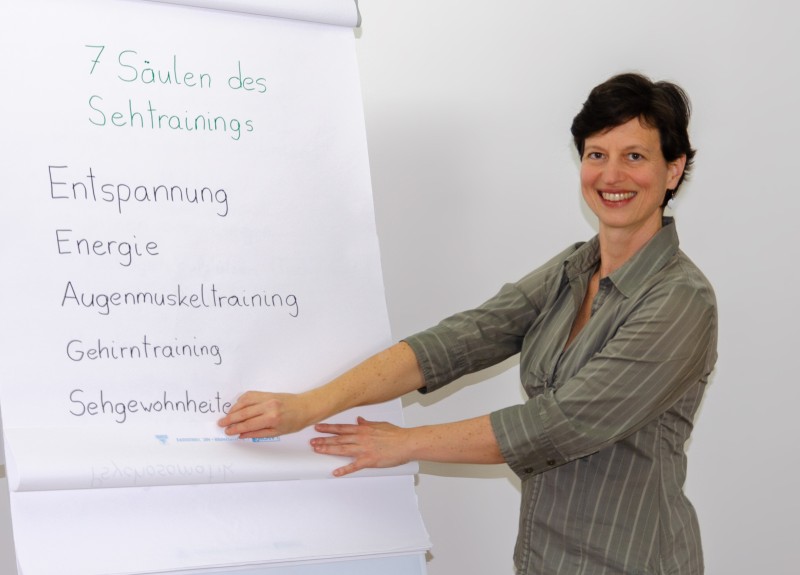 Foto: Augentraining-Seminar mit Flipchart