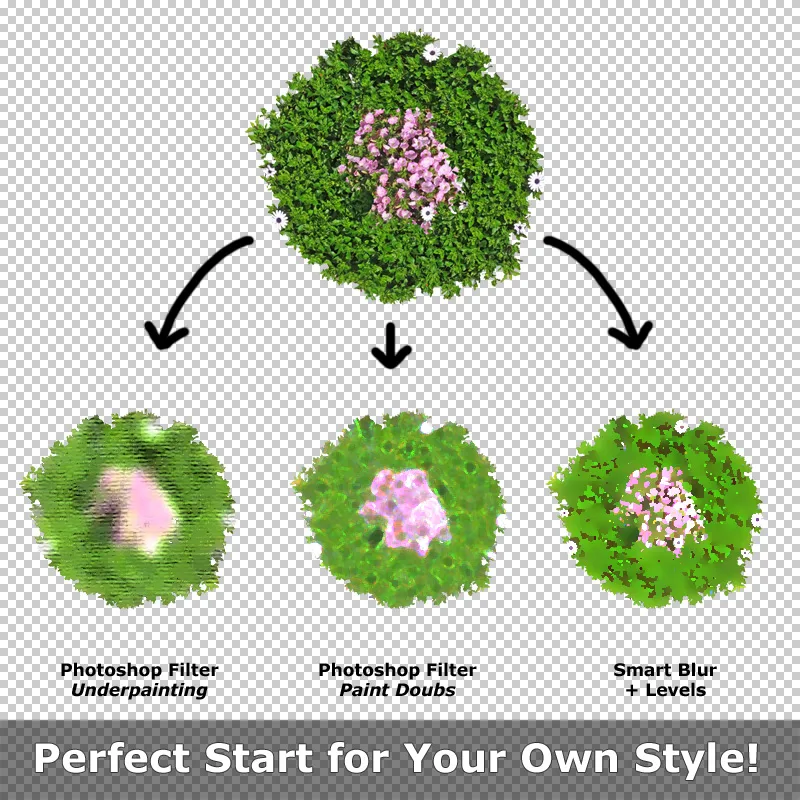 Photoshop-Filter zum Erstellen von Blumenbeet-Designs