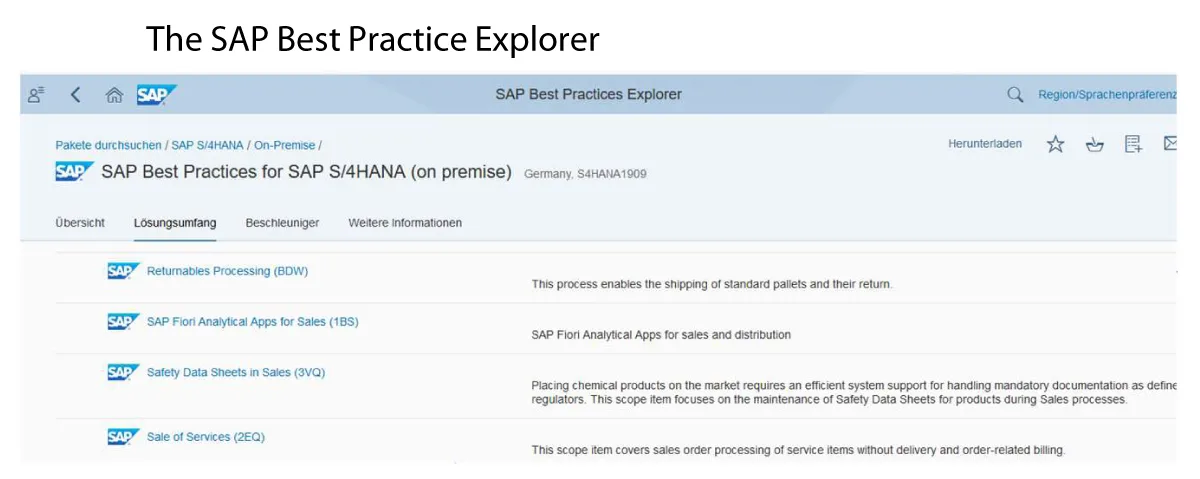 SAP Best Practice Explorer Interface mit Prozessauswahl und Beschreibungen