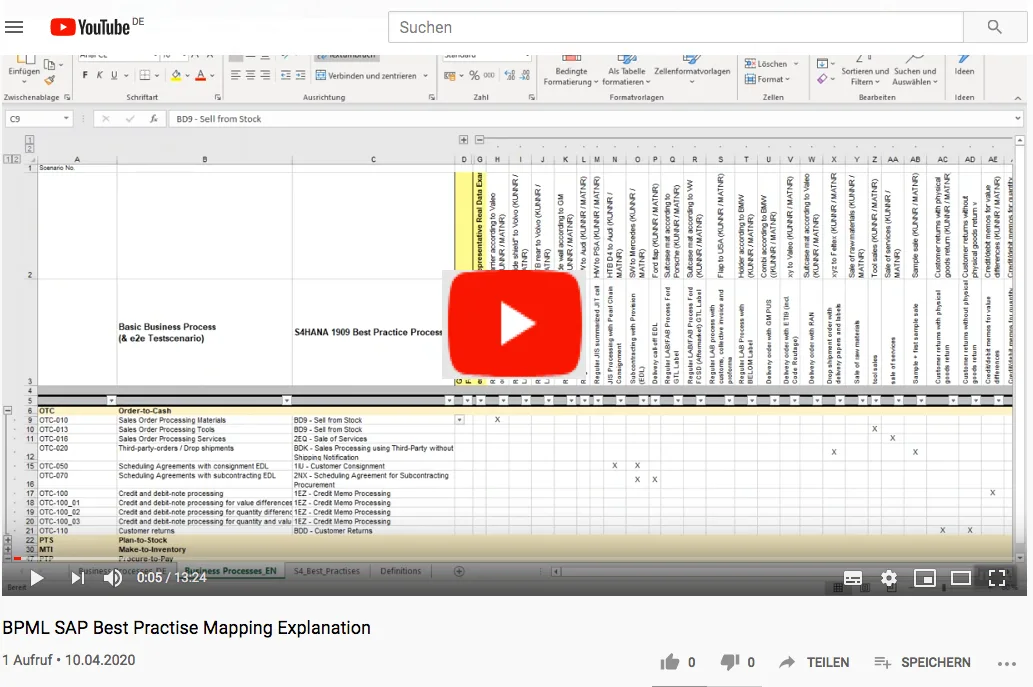 YouTube Video-Standbild BPML SAP Best Practice Mapping Explanation mit Excel-Spreadsheet