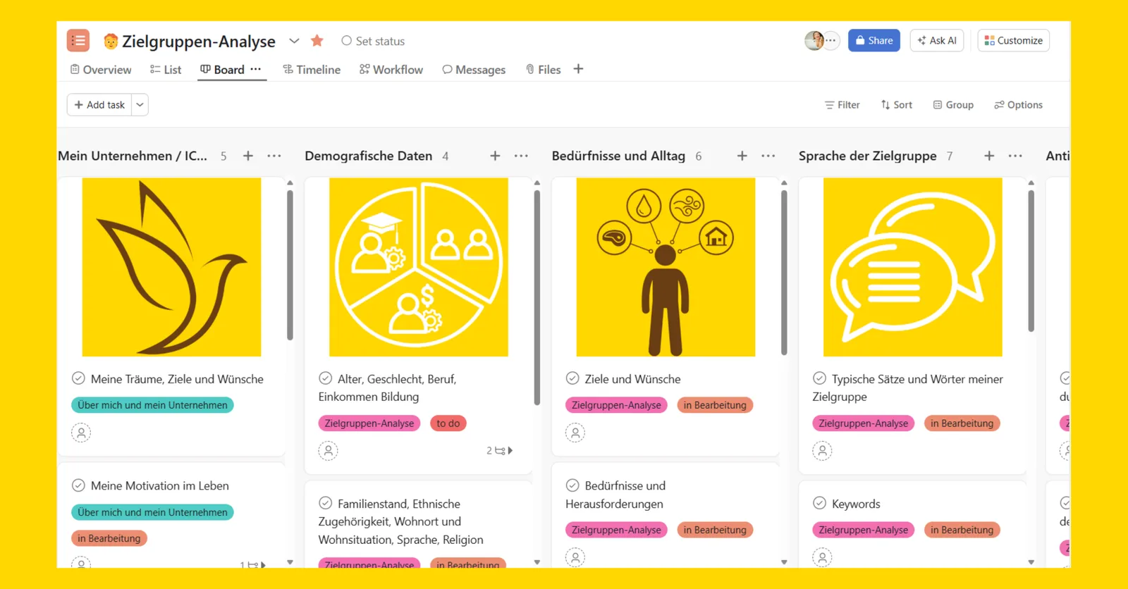 Screenshot Zielgruppen-Analyse Board mit Analysekarten zu Unternehmensinfo, demografischen Daten und Zielgruppenneedse auf ge