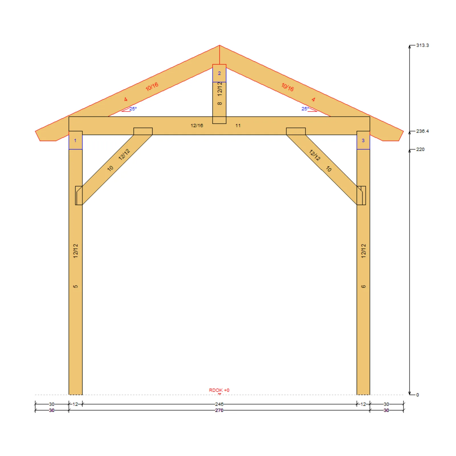 Querschnitt Carport Satteldach mit Bemaßung und Konstruktionsdetails