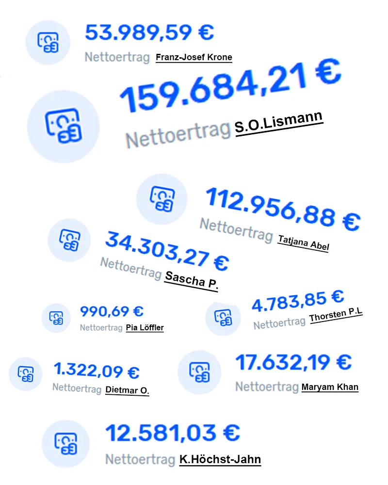 Kundentestimonials mit Namen und Nettoeinkommen zwischen 990,69 € und 53.989,59 €