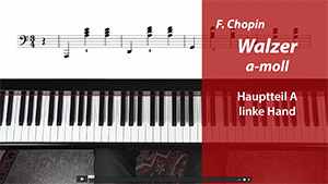 Notenblatt und Klaviatur mit Chopin Walzer a-moll Kurslogo und Hinweis auf Hauptteil A linke Hand