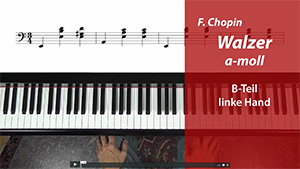 Notenblatt und Klaviatur mit Chopin Walzer a-moll Kurslogo und Bezeichnung B-Teil linke Hand
