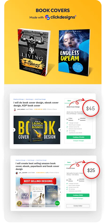 ClickDesigns Buchcover-Designs Mobile-Ansicht
