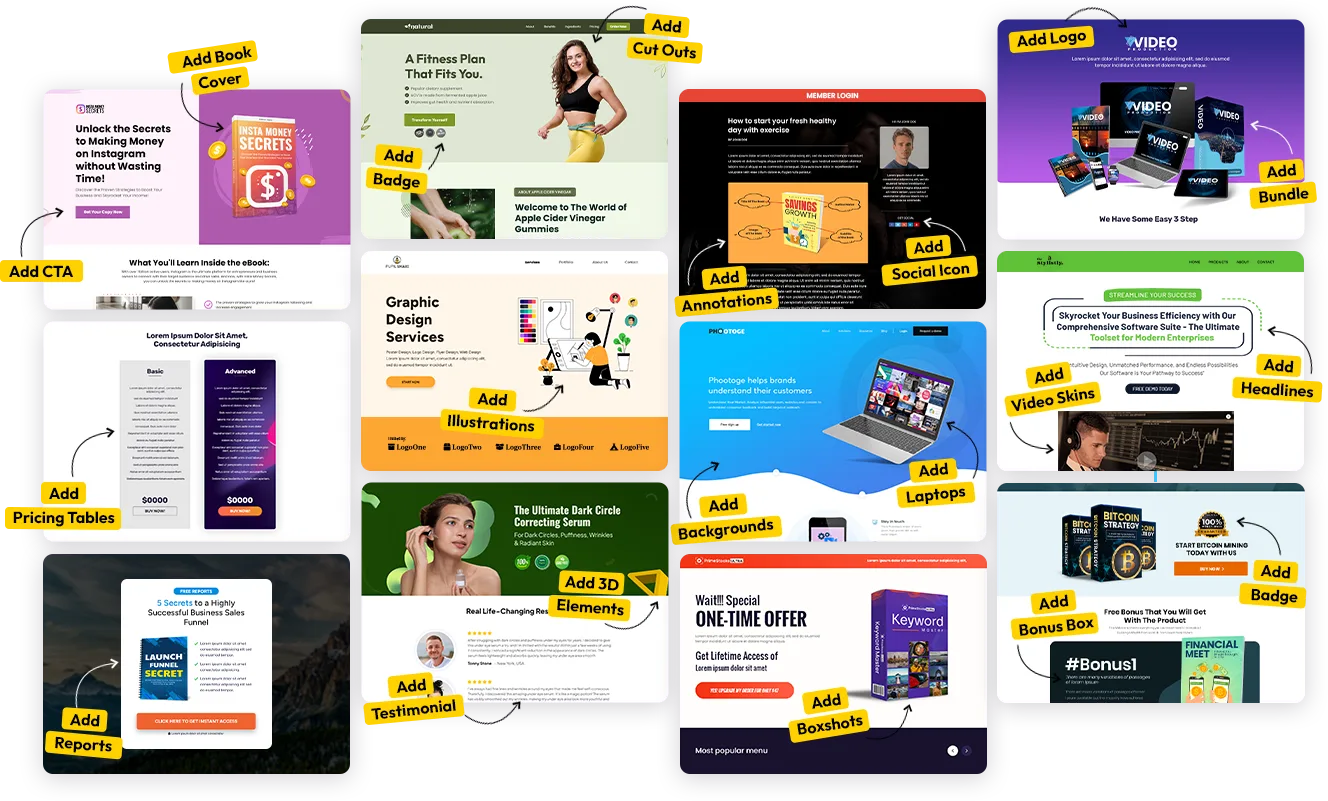 ClickDesigns Transformation und Ergebnisse