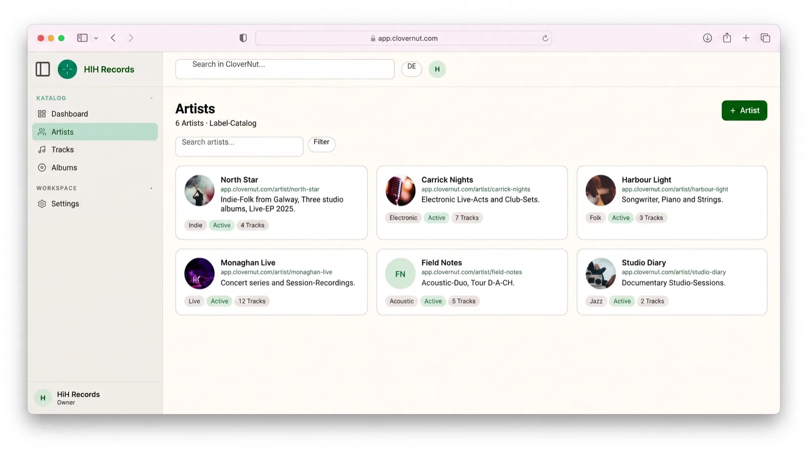 CloverNut Musikkatalog-Interface mit 6 Künstlern in Kartenansicht, Sidebar-Navigation und Suchfunktion