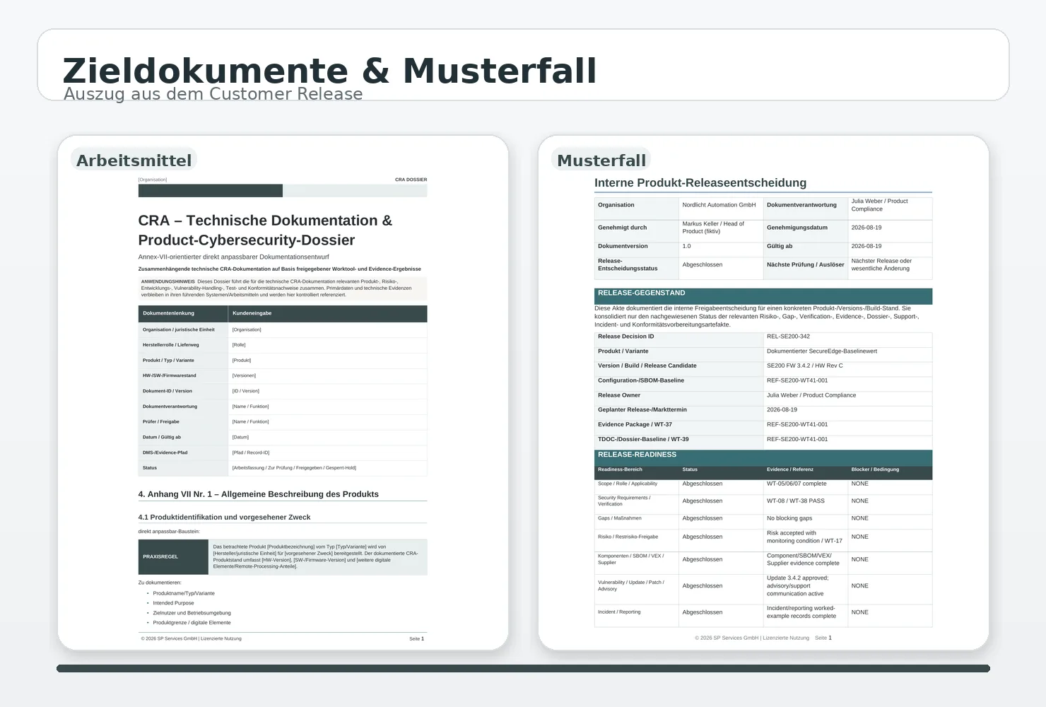 Übersichtsseite mit Zieldokumenten und Musterfall aus dem Customer Release, zeigt CRA-Dokumentation und Product-Cybersecurity