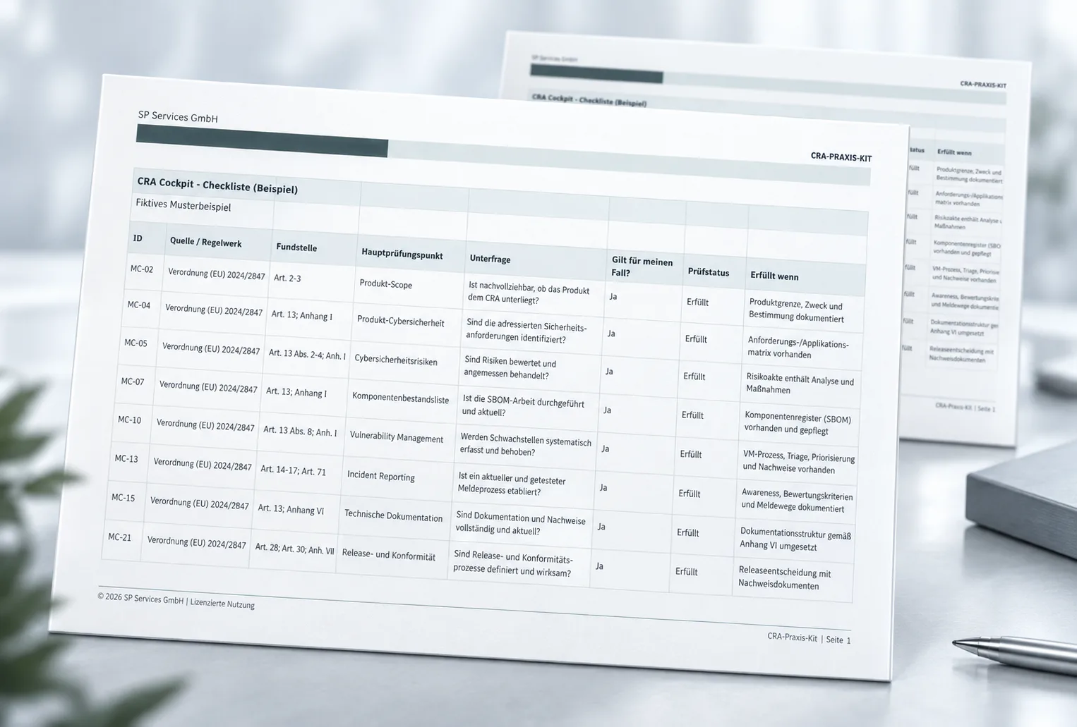 CRA Cockpit Checkliste (Beispiel) mit Tabelle zu Regelwerken, Hauptprüfpunkten, Schnittstellen und Erfüllungsstatus