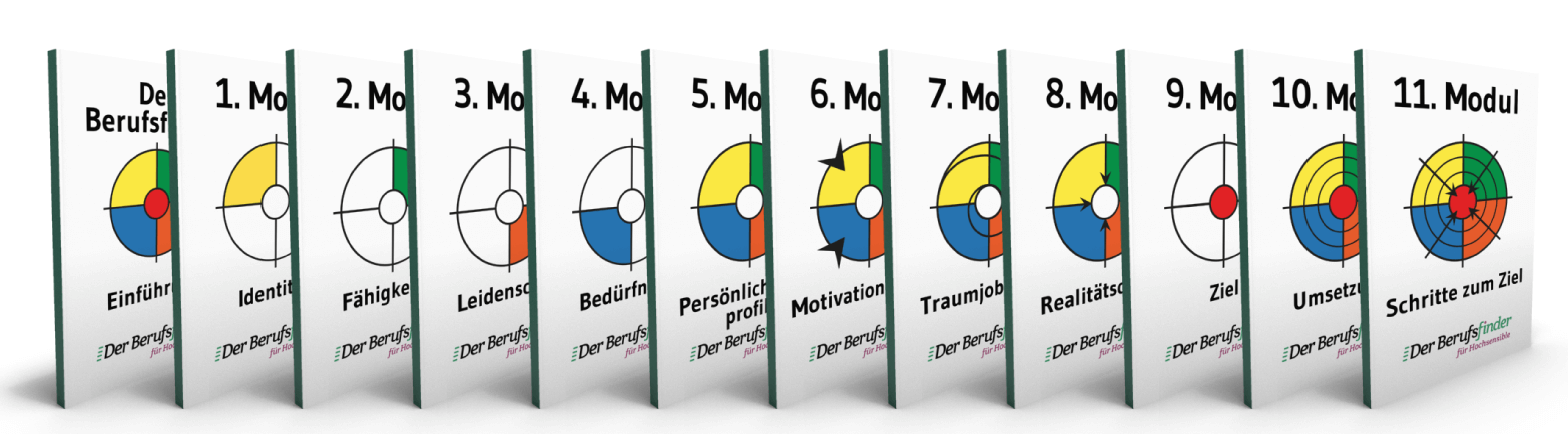 Übersicht aller 11 Module des Berufsfinders mit Buchtiteln und farbigen Kreisdiagrammen