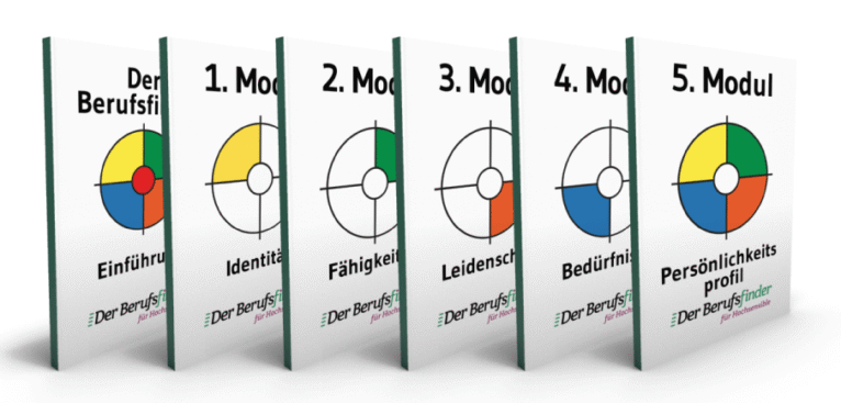 Der Berufsfinder für Hochsensible – Videokurs zur Berufsfindung