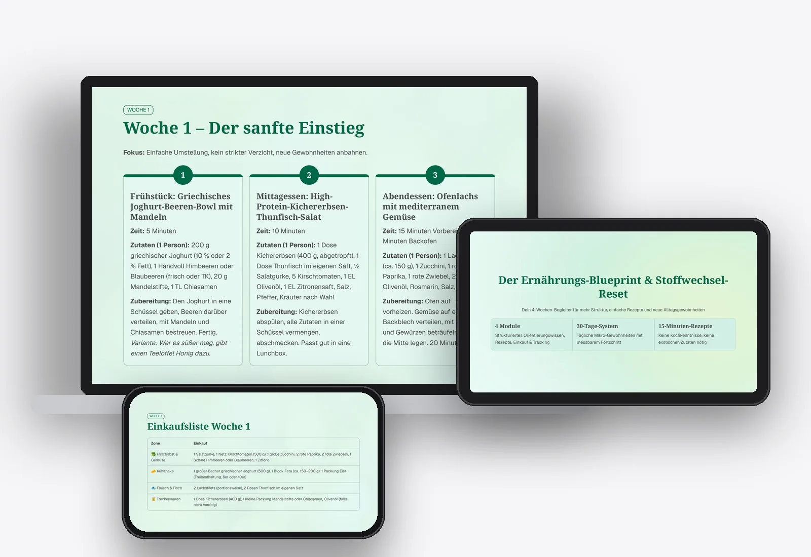 Ernährungs-Blueprint E-Book auf Tablet, Smartphone und Desktop