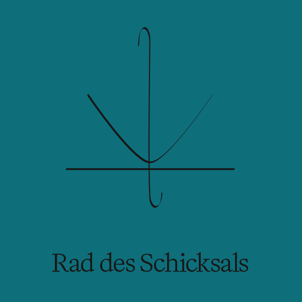 Tarotkarte Rad des Schicksals mit Kreuz-Symbol auf petrolgrünem Hintergrund