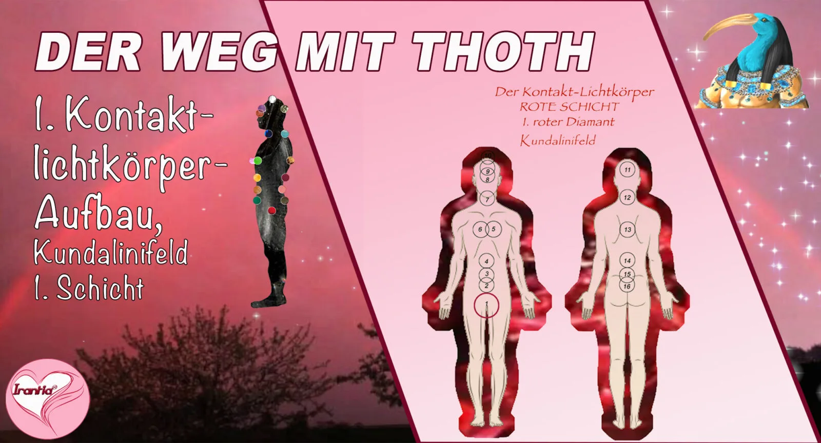 1. Lichtkörper-Aufbau, Kontakt-Lichtkörper, Kundalinifeld, 1. Schicht