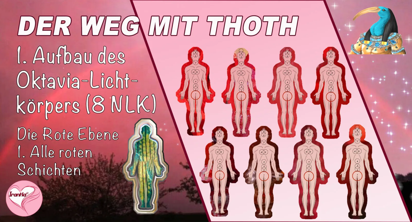 Infografik zeigt 8 Körperfiguren in roter Ebene mit Chakra-Symbolen und ägyptischem Vogel Thoth