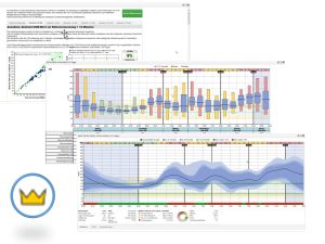 DIABASS6 Premium – Software für Diabetes-Tagebuch 3 Premium-Screenshot Vorschau mit komplexen Diagrammen und Auswertungen