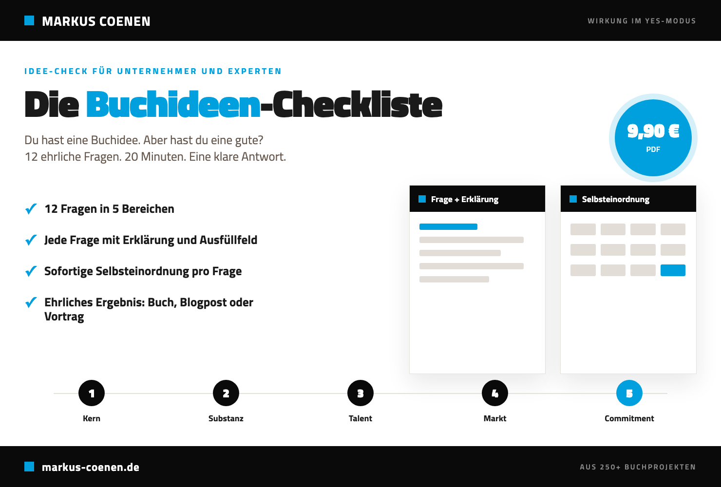 Gallery-Bild Buchideen-Checkliste Cover mit Titel, Preis (9,90€) und Merkmalsliste für 12 Fragen in 5 Bereichen