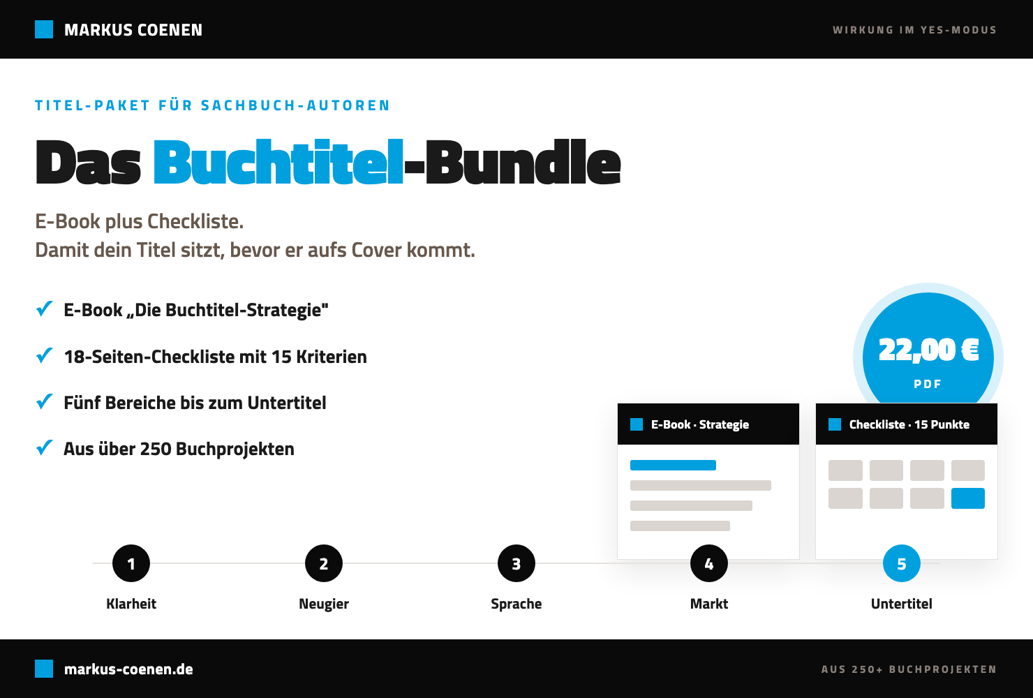Gallery-Bild Das Buchtitel-Bundle Cover mit Headline, Preis (22€) und Preview-Grafiken für E-Book und Checkliste