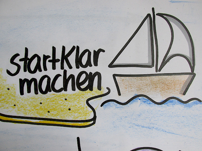 Handgezeichnete Segelboot-Illustration mit Text startKlar machen