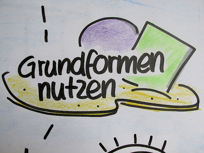 Handgezeichnete Palette-Illustration mit Text Grundformen nutzen