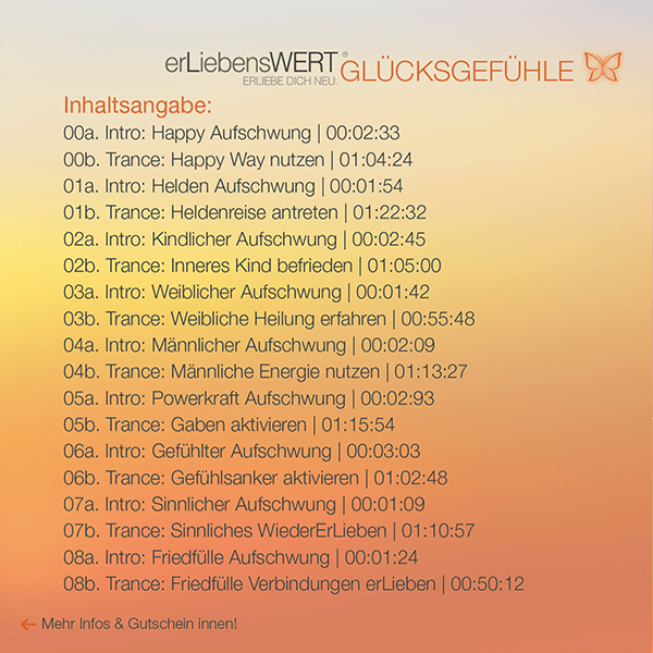 CD-Rückseite mit Inhaltsangabe und Tracklist des Albums Glücksgefühle