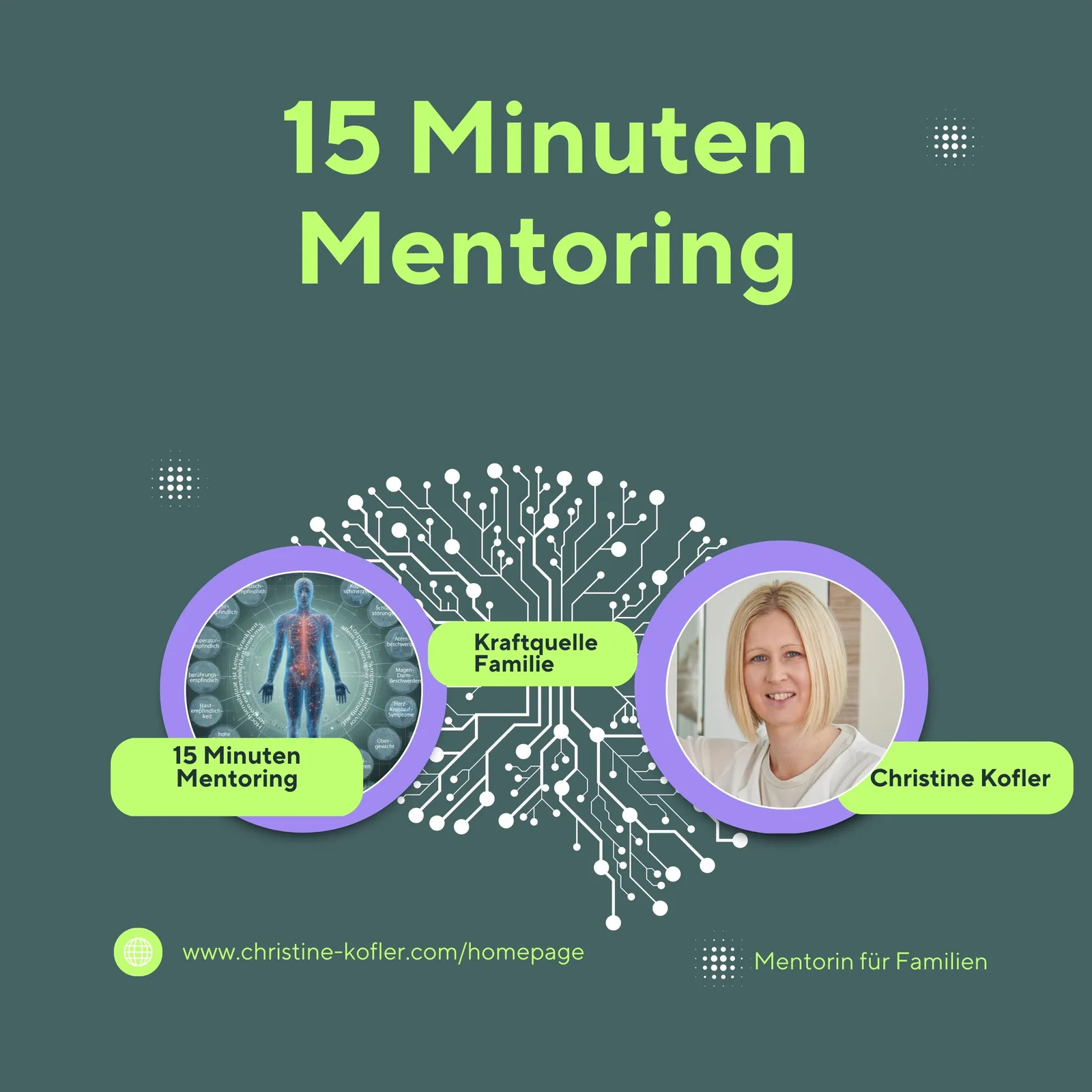 Grafik mit Text 15 Minuten Mentoring, Christine Kofler, Körpersystem-Illustration und Website