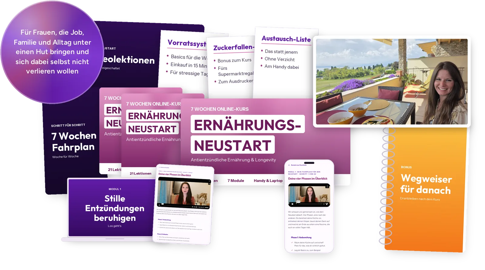 Ernährungs-Neustart Onlinekurs: Kursmodule, Videolektionen, Bonusmaterialien und Porträt von Nina Muigg