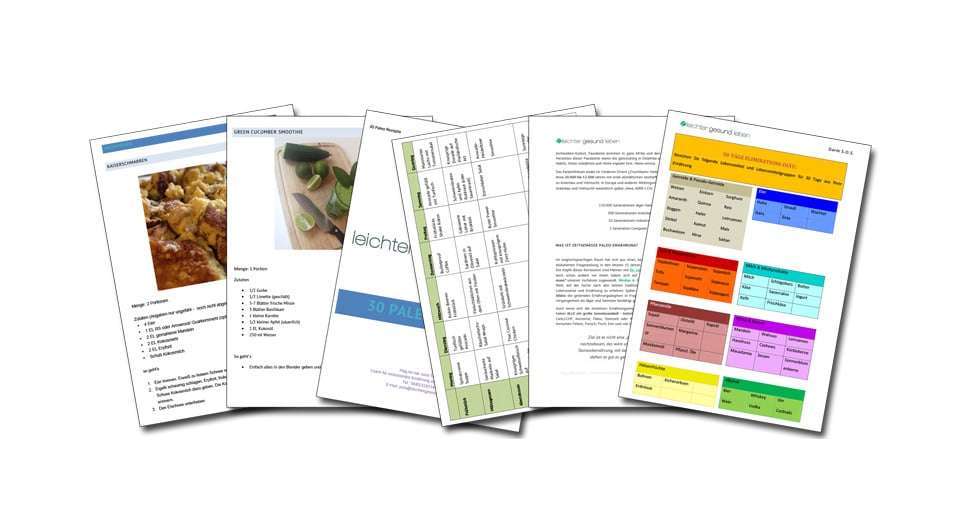 Mockup-Collage mit Keto-Ernährungsplänen, Rezeptkarten und farbigen Lebensmittel-Tabellen