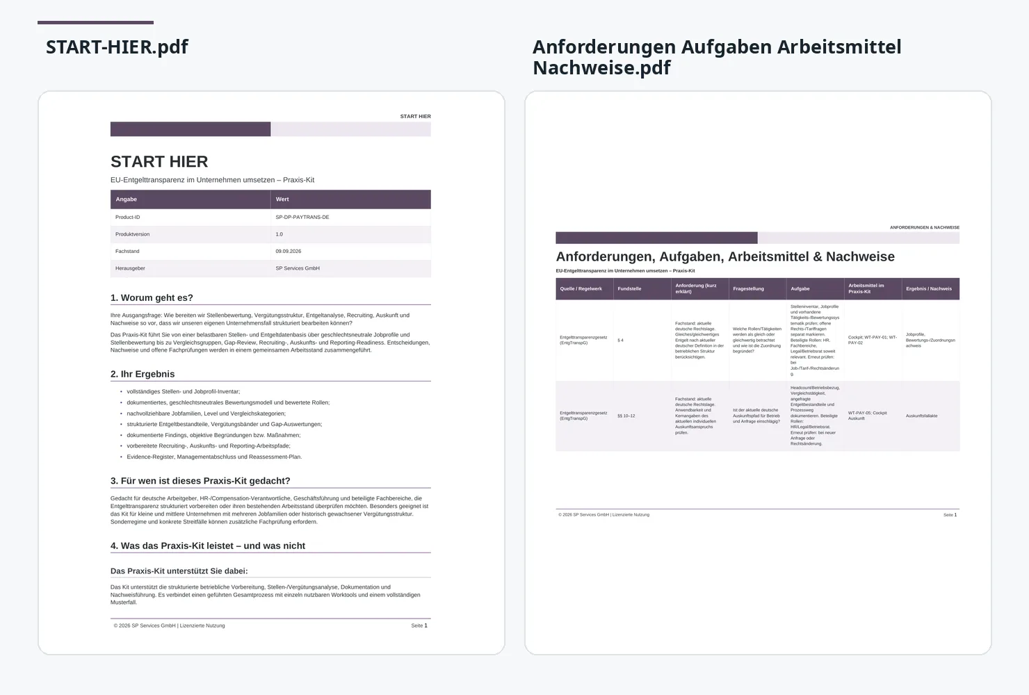 EU-Entgelttransparenz im Unternehmen umsetzen von Sonja Kunkel-Zhao 4 Arbeitsmittel WT 01 und WT 02 Stellen-Jobprofil Erhebungsbogen und Stellenbewertungsbogen